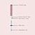 1 Strip: HCG Pregnancy Test Strips - Kit of 20